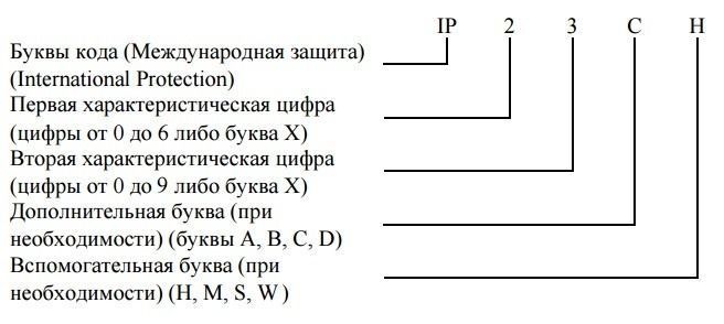 Две буквы две цифры обозначают. Защита маркировки. Вторая характеристическая цифра обозначения степени защиты, не менее. Первая характеристическая цифра обозначения степени защиты. IP защита ГОСТ.